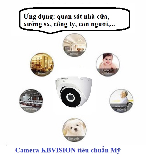 Camera KBVISION KX-A2012S4