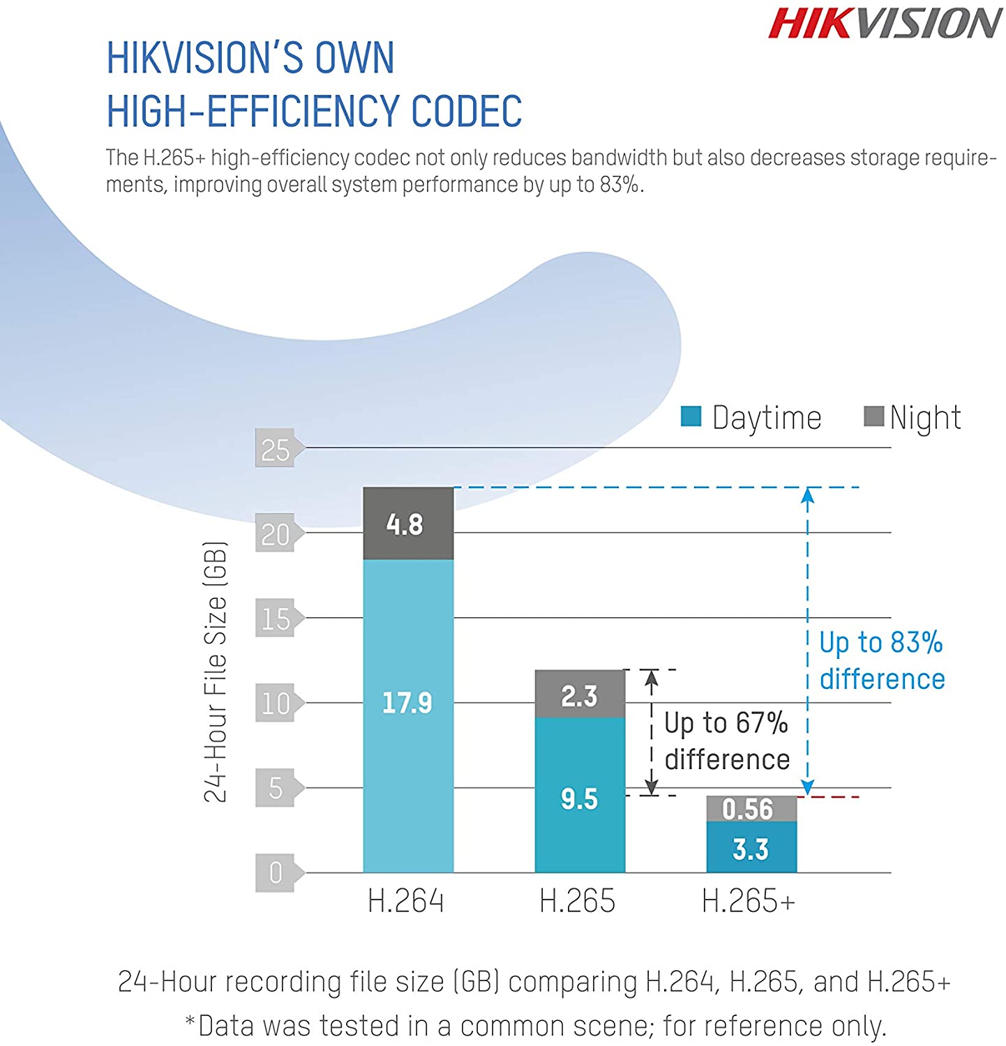 bán Đầu ghi hình IP 8 kênh Hilook NVR-208MH-C/8P giá rẻ
