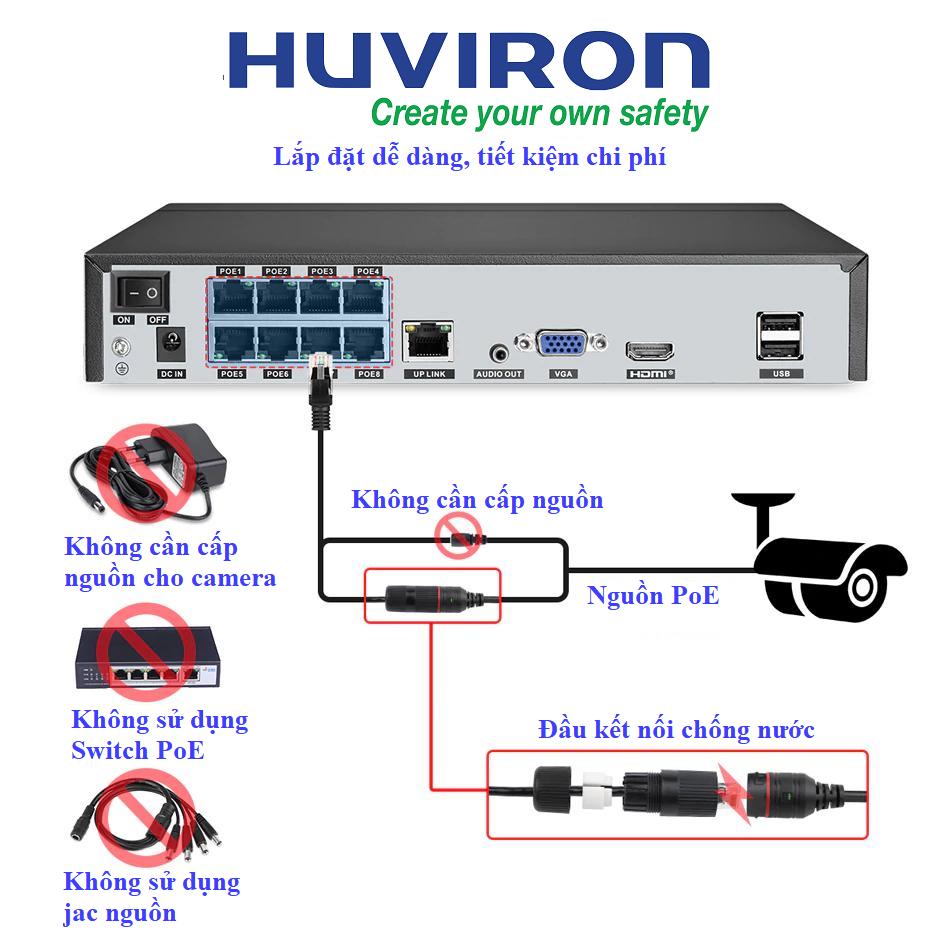 Lắp đặt Đầu ghi hình HUVIRON F-RNP1108 9 kênh 8 POE