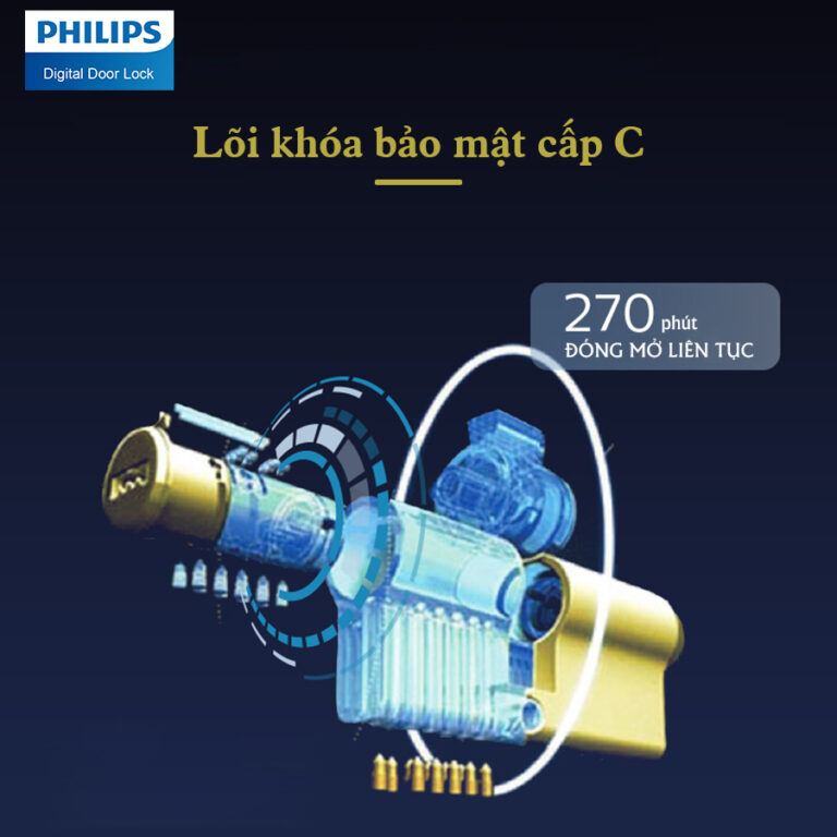Lắp đặt khóa cửa Philips 9300