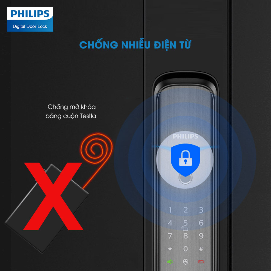 Lắp đặt khóa cửa vân tay Philips ddl702e